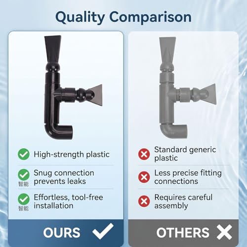 Pssopp Fish Tank Water Outlet Fish Tank Nozzle, PVC Double Outlet High Water Reptile Spray Nozzle for Aquarium Clean and Circulation. Aquarium Aerators and Pumps (External Diameter 23mm/0.9in)