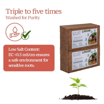 ROOTS Sustainable Coconut Coir Bricks - 5kg, Yields 70-80 liters Low EC Coco Coir Growing Medium, Pre-Buffered & pH Balanced, High Water Retention for Hydroponics & Seed Starting, Pack of 6