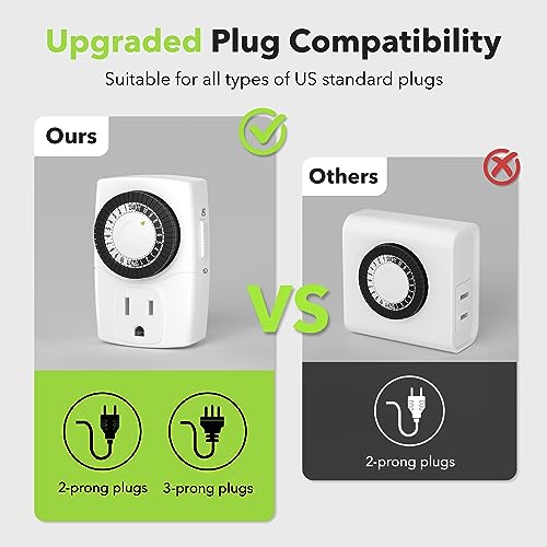 BN-LINK BND-60/U47 Indoor Mini 24-Hour Mechanical Outlet Timer, 3-Prong, 4-Pack - size: 3-Prong, 4-Pack, 1 Outlet, Mini