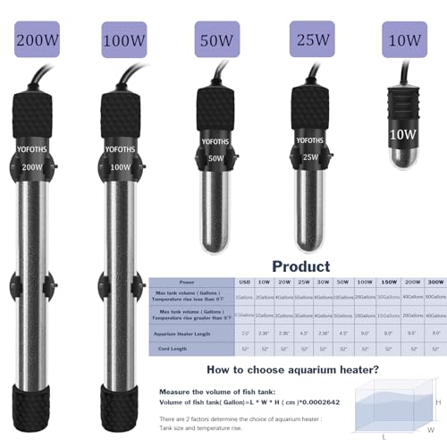 YOFOTHS Adjustable Mini Aquarium Heater 0.5/1/2/3 Gallon Submersible Small Fish Tank Heater 10W/20W/30W Digital Display Thermostat External Temperature Controller(20W) - size: 20W