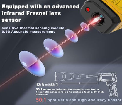 Infrared Thermometer Pyrometer Temperature Gun -58°F to 1796°F, 50:1 Distance Ratio, Laser IR Temp Gun for Cooking, Pizza Oven, Engine, Kilns, Forges, Industry, and Home Repair. - color: -58°F to 1796°F