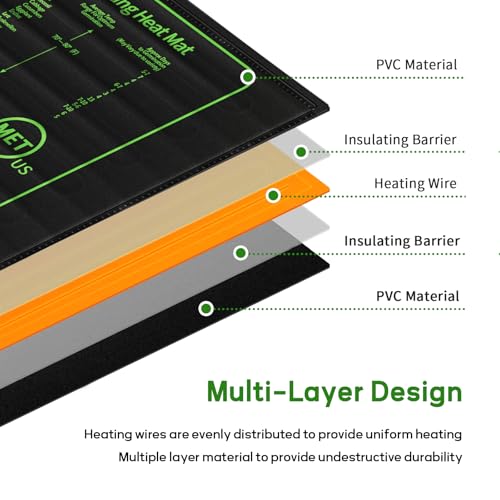 SYSAI Seedling Heat Mat 10" x 21" with Digital Thermostat, Waterproof Heating Pad for Indoor Seed Starting, Germination, Greenhouse & Reptile Tank