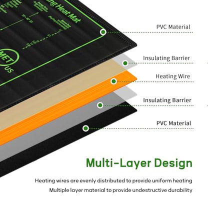 SYSAI Seedling Heat Mat 10" x 21" with Digital Thermostat, Waterproof Heating Pad for Indoor Seed Starting, Germination, Greenhouse & Reptile Tank