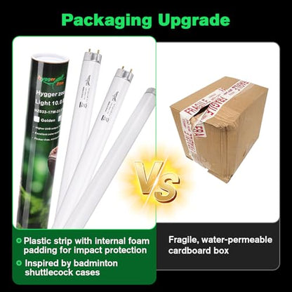 3-Pack UVB Reptile Light 10.0 Bulb 15W T8 Fluorescent Desert Lamp UVA for Bearded Dragon Tortoise Reptile & Amphibian - size: T8 15W 3PCS