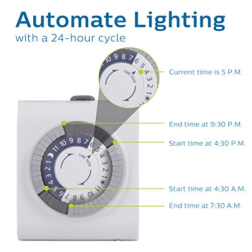 Philips 24-Hour Indoor Mechanical Outlet Timer, 2 Polarized Timer Outlets, 30-Minute Intervals Light Timеr, ON/OFF Daily Cycle Plug Timer, Lamp Timer Push Pins, Override Switch, White, SPC1237AT/27