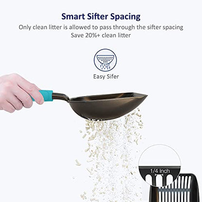 WePet Cat Litter Scoop, Non-Stick Plated Aluminum Alloy Sifter, Kitty Durable Metal Scooper, Deep Shovel, Long Handle, Kitten Pooper Lifter, Size Medium, Coated Black Body with Turkish Blue Handle - color: #02 Turkish Blue, size: Medium