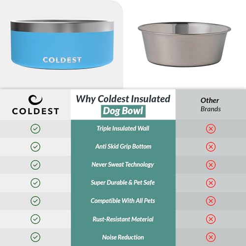 Coldest Dog Bowl - Anti Rust Metal, Non Slip, 3 Layers Insulated Stainless Steel Dog Bowls - Spill Proof & Heavy Duty - Water Bowl for Dogs, Cats & Pets, Dish Washer Safe (100 oz, Celestial Blue) - color: Celestial Blue, size: 100 oz