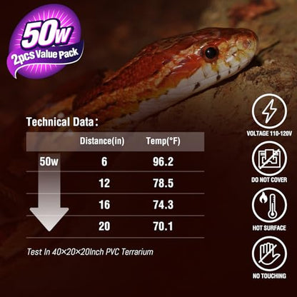Leoterra 50w Reptile Night Heat Bulb Red Infrared Night Heat Lamp 10-20 Gallon Terrarium Use Thickened Glass (2-Pack) for Geckos, Frogs, Small Snakes,Bearded Dargon Night Use 2000+ Hours Service Life - style: R6350 Red Night Heat Bulb