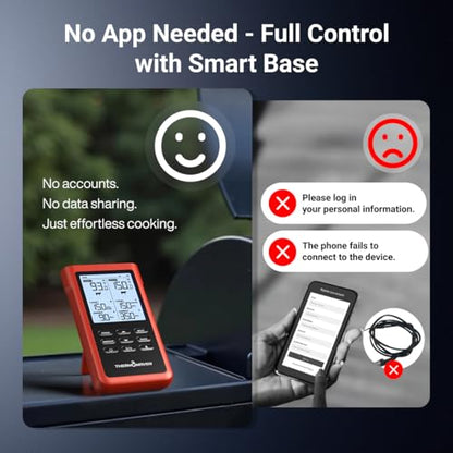 ThermoMaven 3000FT Smart Wireless Meat Thermometer, Sub-1G Long Range, 6 Sensors NIST Certified Accuracy, 2 Thin Probes, Standalone Base with Large LCD for Grill, Smoker, Oven, BBQ - color: Red