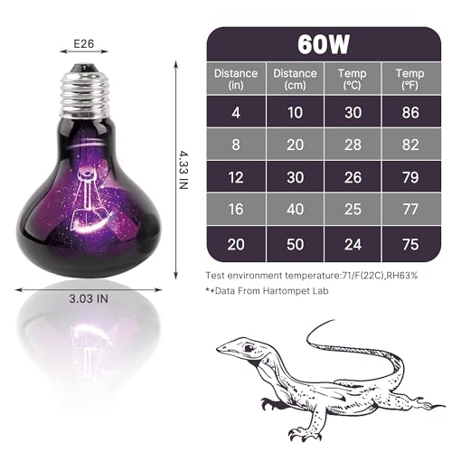60W Reptile Night Light Bulb, UVA Heat Lamp - Simulate Natural Moonlight, Purple Basking Lamp for Bearded Dragon, Lizard - color: Purple-moonlight Heat Lamp, size: 60 Watts