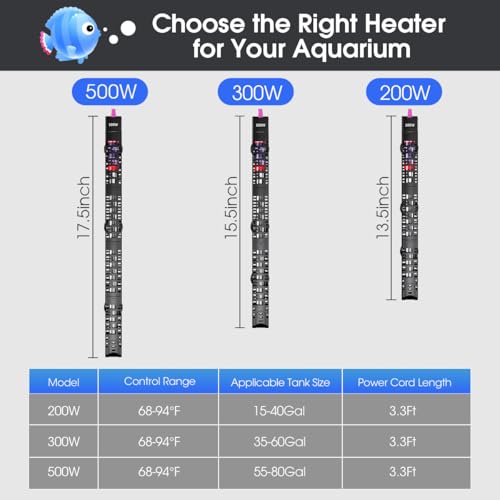 MQ Submersible Aquarium Heater Auto Thermostat, 500W Fish Tank Heater with LCD Digital Aquarium Thermometer, Shatter-Proof and Blast-Proof - size: 500W for 55-80 Gallon
