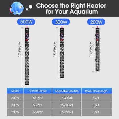 MQ Submersible Aquarium Heater Auto Thermostat, 200W Fish Tank Heater for 15 to 40 Gallon with LCD Digital Aquarium Thermometer, Shatter-Proof and Blast-Proof - size: 200W for 15-40 Gallon