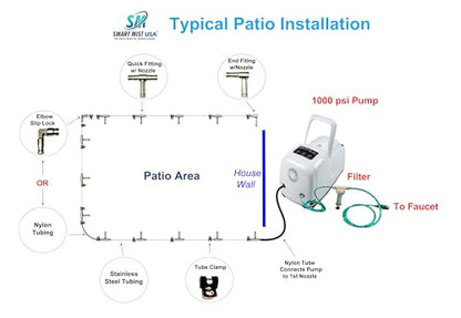 App Controlled High Pressure Misting Mister System Kit 1000 PSI Stainless Steel Tubing DIY Patio Greenhouse (40' w/ 20-.006" Nozzles for Most Hot Climates, Stainless Steel Tubing) - style: 40' w/ 20-.006" Nozzles For Most Hot Climates