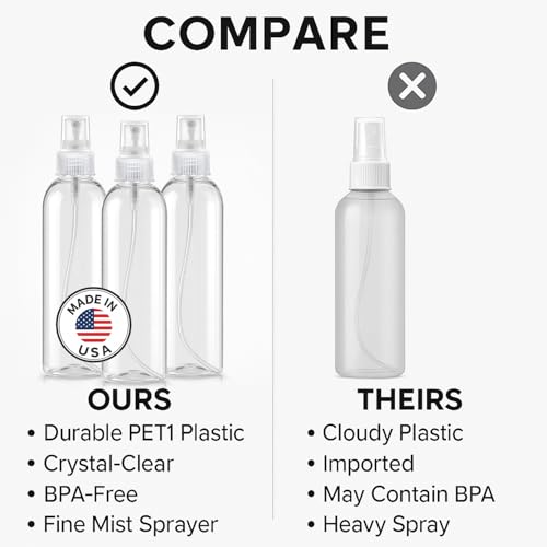 Bar5F Clear Plastic Spray Bottles – 8.5 oz / 250 ml (3-Pack) Refillable Water Spray Bottle Set | Fine Mist Spritzer for Hair, Plants & Beauty Use – Empty Reusable BPA-Free Plastic Bottles Made in USA