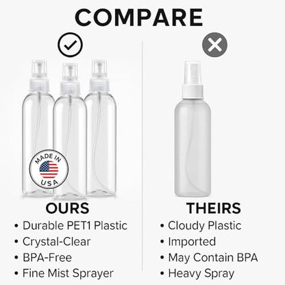 Bar5F Clear Plastic Spray Bottles – 8.5 oz / 250 ml (3-Pack) Refillable Water Spray Bottle Set | Fine Mist Spritzer for Hair, Plants & Beauty Use – Empty Reusable BPA-Free Plastic Bottles Made in USA