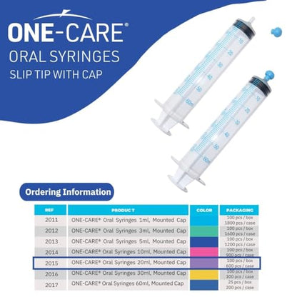 ONE-CARE 60ml Oral Syringe with Cap - Sterile, Individually Wrapped - 25 Syringes/box (25 Pack), Slip Tip, Syringe for Liquid, Versatiie use - size: 60ml