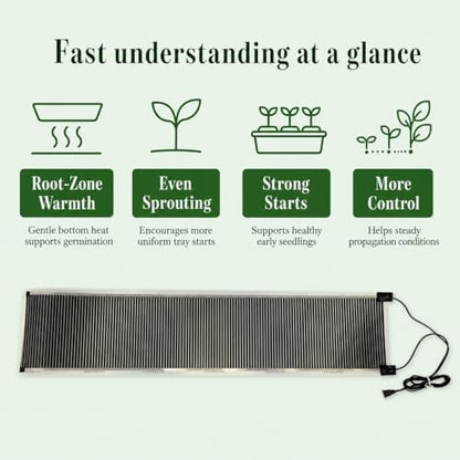 Seedling Heat Mat 11" x 60" - Large Propagation Plant Heating Pad for Multiple Seed Trays, Germination, Rooting Cuttings, Greenhouse and Indoor Gardening, Made in USA - size: 11" x 60"
