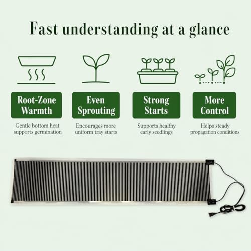 Seedling Heat Mat 11" x 120" - Extra-Long Propagation Plant Heating Pad for Grow Benches, Germination, Seed Starting, Rooting Cuttings, Greenhouse and Indoor Gardening, Made in USA - size: 11" x 120"