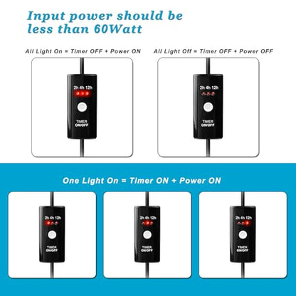 Indoor Extension Cord with Timer 2/4/12Hour Countdown, 60W 6.5 FT 2 Prong Electric Cord, Power Outlet for Aquarium, Grow Light, Hydroponics, Indoor Lighting, Home Appliances