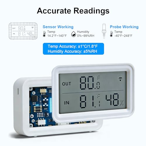 eMylo WiFi Thermometer Hygrometer, Digital Room Temperature Humidity Monitor Sensor with Probe, App Alert, LCD Display, Free Data Storage Export, for Home Kitchen Fridge Fish Tank Aquarium Reptile Tub