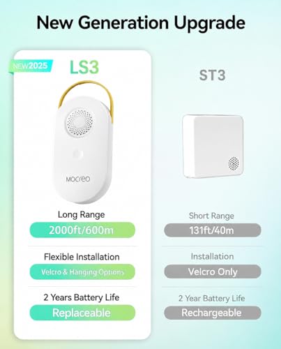 MOCREO WiFi Indoor Wireless Thermometer Hygrometer, 2000ft Long Range Temperature Humidity Sensor Monitor with Large LCD Display & Remot App Alert, 2-Year Free Data Export, for Patio, Garage, Basement - size: 1 Long Range LCD Hub + 1 Sensors