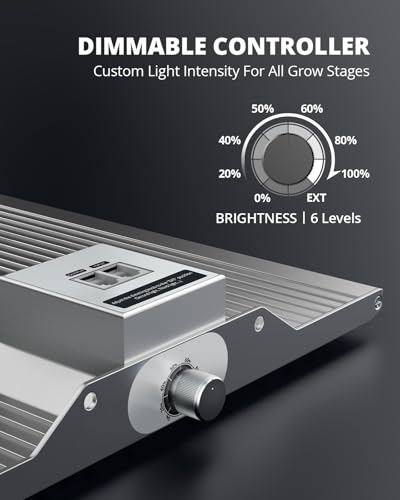 VIPARSPECTRA XS1000 Led Grow Light Compatible with Samsung LM301H High PPFD, Dimmable High Efficiency Grow Lights for Indoor Plants, Full Spectrum Daisy Chain Plant Light for 2x2/ 3x3 Grow Tent - size: 100W without lens