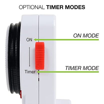 Grow1 Dual Outlet Mechanical Timer 24 Hour Hydroponics Grow Light Timers Electrical Outlets, Universal Wall Plug 3-Prong Grounded Outlet, UL Listed, 120v
