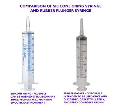 BASIK 60ml Enteral Feeding Syringe Cath Tip 60cc Silicone O-ring Tube Feeding With Caps Craft and Garden Syringe Pet Feeding 5/pack