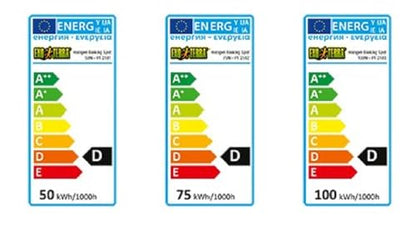 Exo Terra Sun Glo Halogen Basking Spot Lamp – 50W Reptile Light Bulb, Broad Spectrum Daylight, Enhances Coloration, Promotes Health, PT2181 - size: 50 Watts