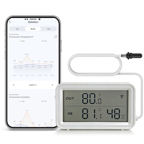 eMylo WiFi Thermometer Hygrometer, Digital Room Temperature Humidity Monitor Sensor with Probe, App Alert, LCD Display, Free Data Storage Export, for Home Kitchen Fridge Fish Tank Aquarium Reptile Tub