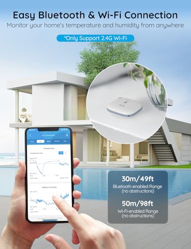 Govee Smart Thermometer Hygrometer, WiFi Humidity Temperature Sensor with App Notification Alert, 2 Years Free Data Storage Export, Wireless Remote Monitor for Room Greenhouse Incubator Wine Cellar