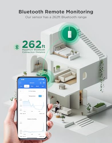 GoveeLife H5110 Bluetooth Hygrometer Thermometer, Mini Sensor | 262ft range, 2yr free data storage, app notifications, ±0.54°F accuracy, 2yr battery, for wine cellar/bedroom/basement - style: 1 Sensor