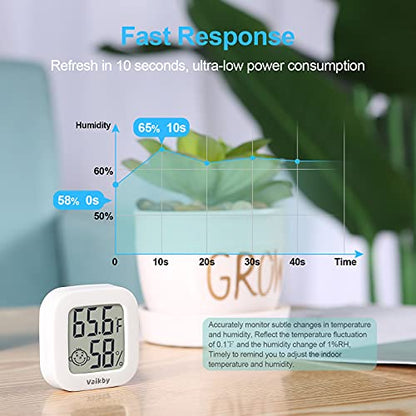 Vaikby Indoor Thermometer 4Pack, Humidity Gauge Meter Digital Hygrometer Room Thermometer for Home, Hight Accurate Temperature and Humidity Monitor, Large LCD Display Fahrenheit or Celsius - size: ℉/℃
