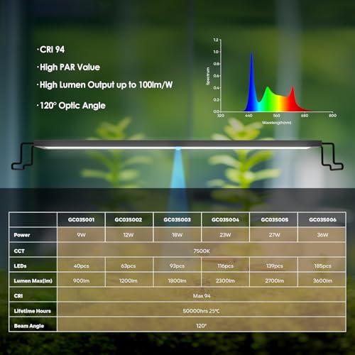 GLOWRIUM LED Aquarium Light with Remote, Full Spectrum Fish Tank Light with Auto Timer, IP67 Waterproof Freshwater Planted Tank Light, Dimmable RGB+W+Moon LEDs with High Performance (12-17inch) - size: 12-17inch