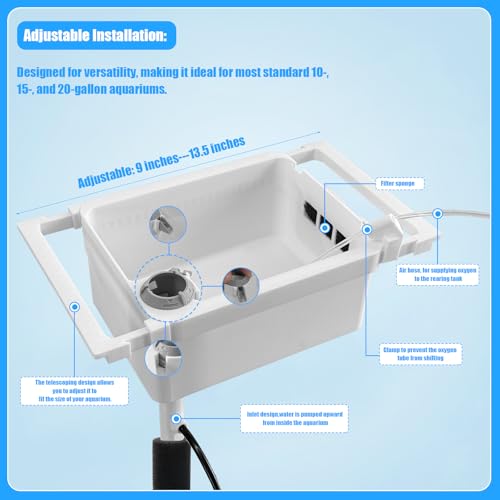 Aquarium Fry Tray & Breeding Box Kit, Adjustable 3D-Printed Breeding Tray (9"-13.5") with Foam Filtration, Safe Enclosure for Newborn Fish Fry, Fits 10-20 Gallon Fish Tanks