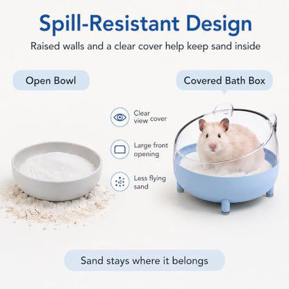 Meow&Woof Hamster Sand Bath Container, Large Sandbox Toilet Gerbil Batheoom, Tiny Chinchilla Dust Bathtub Sand Bath Box for Hamster Cage Accessories 5.2 Inch - Blue - color: Blue