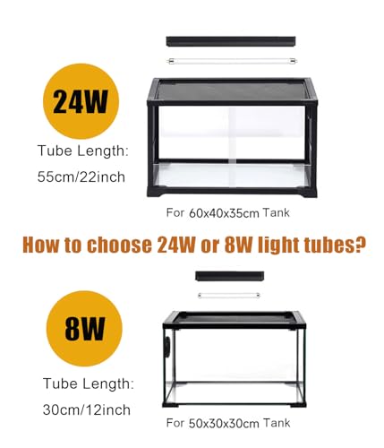 3 Pack T5 UVB Reptile Light 24W 10.0,UVA UVB Light Bulb for Reptiles, Reptile UVB Lamp Tube for Bearded Dragon - size: 24W T5 Tube