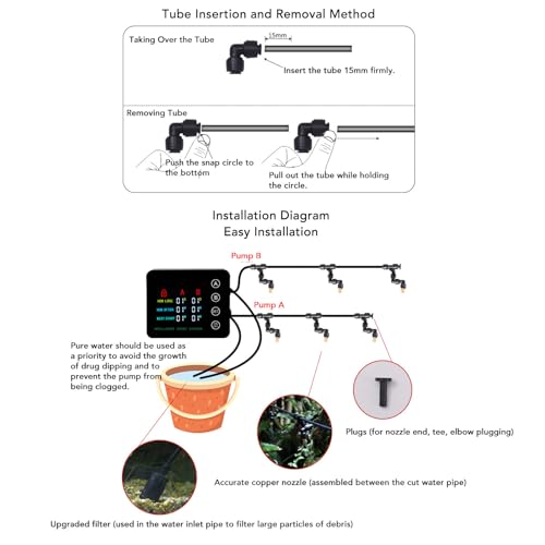 Double Pump Reptile Humidifier Misting System with Color Screen Adjustable Nozzle Automatic Spraying Reptile Mister for Aquarium