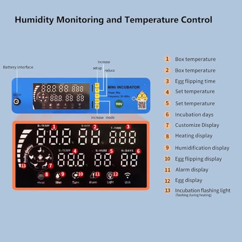 Automatic Eggs Incubator, Large Incubators for Hatching Eggs with Automatic Egg Turning & Temperature Control, Poultry Hatcher Machine for Chicken Duck Goose Quail Bird (192 Eggs)