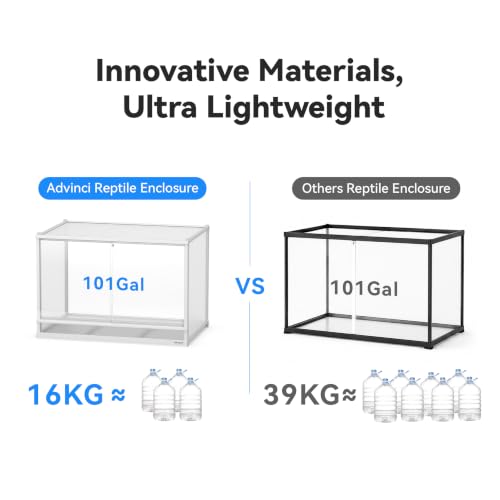 101 Gallon Reptile Tank, Reptile Enclosure for Easy Maintenance, Top Screen Ventilation & Glass Sliding Door 38x24x26'' - size: 38x24x26'' 101 Gallon