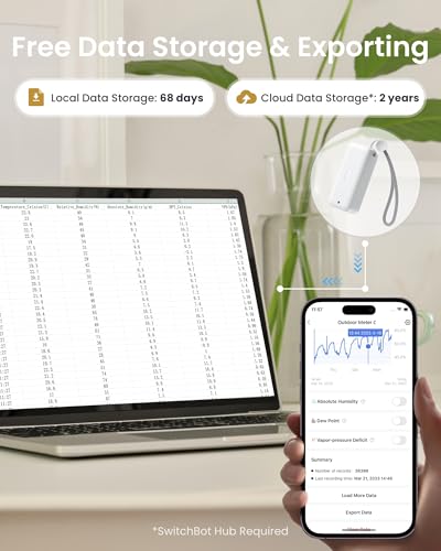 Bluetooth Hygrometer Thermometer, IP65 Indoor Outdoor Humidity Sensor with Remote App Control, Room Temperature Monitor with 394ft Bluetooth Range (Outdoor Meter*2) - size: Outdoor Meter*2