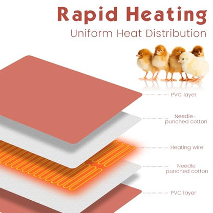 Small Animal Heating Pad, Heating Pad for Chicken, Rabbits, Guinea Pigs, Dog, Cat, Reptile, Poultry Heated Mat Chick Brooder Waterproof Adjustable Temperature & Timer (12.5 x 15.7in) - size: 12.5 x 15.7in