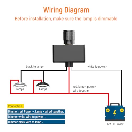 12 Volt PWM LED Dimmer Switch 15A 180W, Push On Off, Rotary Knob Dimming,12V 24V Light Dimmer for RV Boat Truck Camper Van Trailer Light Fixtures, LED Strip Light (Black Panel) - color: Black