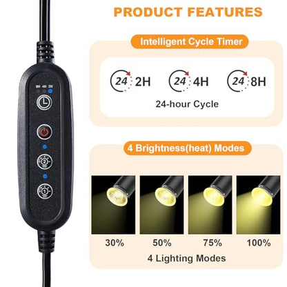 Reptile Heat Lamp,Double-Head Heating Lamp for Reptiles, UVA/B Turtle Lamp with Clamp, Separate Control, Turtle Light,Basking Light for Reptiles Bearded Dragon Turtle Snake, 3 Basking Bulbs.