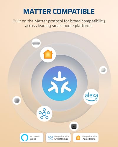 DEWENWILS Matter Plug in Dimmer Switch for Lamp, Works with Alexa, Compatible with Google Home & SmartThings APP Voice Wireless Dimmer Button Control, Dimmable LED/Tungsten Bulbs, 2.4G Wi-Fi, White