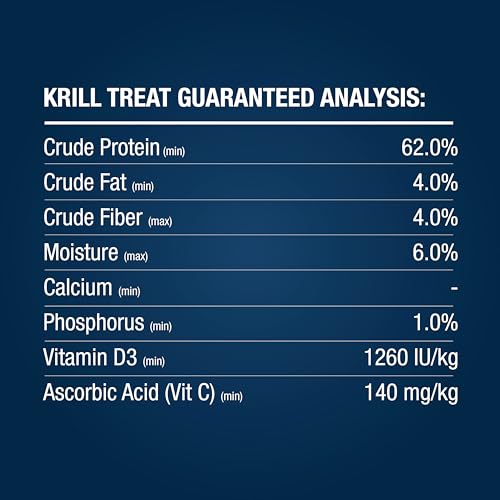 Tetra ReptoMin 3-in-1 Select-A-Food, 1.94 Ounces (55 Grams), Food and Treats Formulated for Aquatic Turtles - size: 1.94 Ounce (Pack of 1)