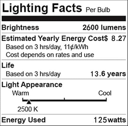 Heat Lamp Bulb R115 125 Watt 2 Pack Infrared Glass Lamp Bulb for Food Service, Brooder Bulb, Chicks, Pet, Bathroom, Light Therapy, Reptiles and Amphibian Use E26 Base - style: R115/125W
