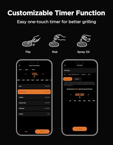 Govee Bluetooth Meat Thermometer, Wireless Meat Thermometer for Smoker Oven, Digital Grill Thermometer with 2 Probes, Timer Mode, Smart LCD Backlight BBQ Thermometer for Cooking Turkey Fish Beef