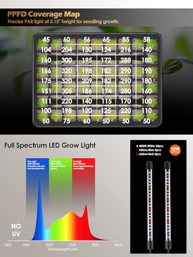 GLOWRIUM Seed Starter Tray with Full Spectrum Grow Light,54-Cell Seed Starter Kit with Humidity Dome,6-Setting Auto Timer,Adjustable Brightness Indoor Seedling Starter Tray for Indoor Plant (1-Pack) - style: 1-Pack