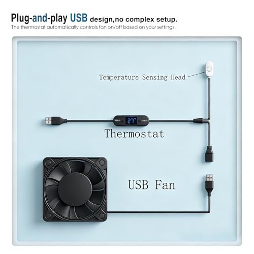 5V USB Digital Temperature Controller Socket, 0-60°C Adjustable Thermostat with Magnetic Probe,2A10W Output for USB Fan,Reptile Tank,Greenhouse,Aquarium &AV Cabinet Temperature Control and Ventilation